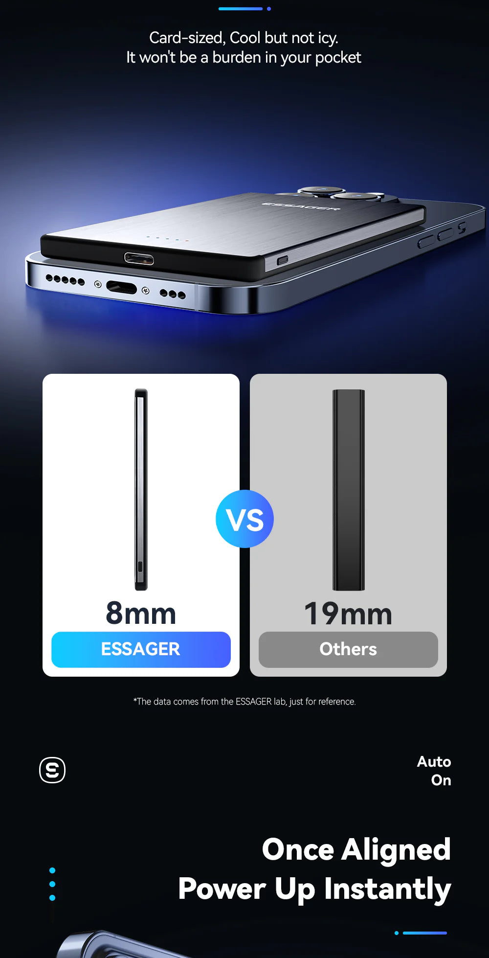 ESSAGER Shangyue PD 20W 5000mAh Magnetic Wireless Power Bank