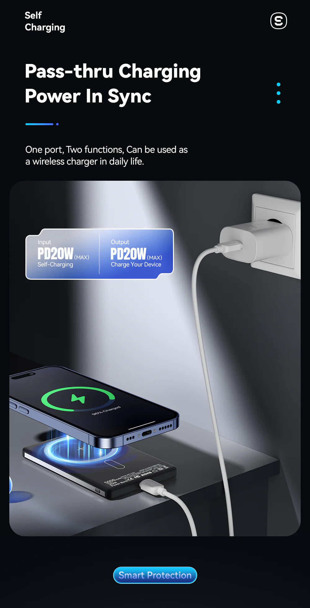 ESSAGER Shangyue PD 20W 5000mAh Magnetic Wireless Power Bank