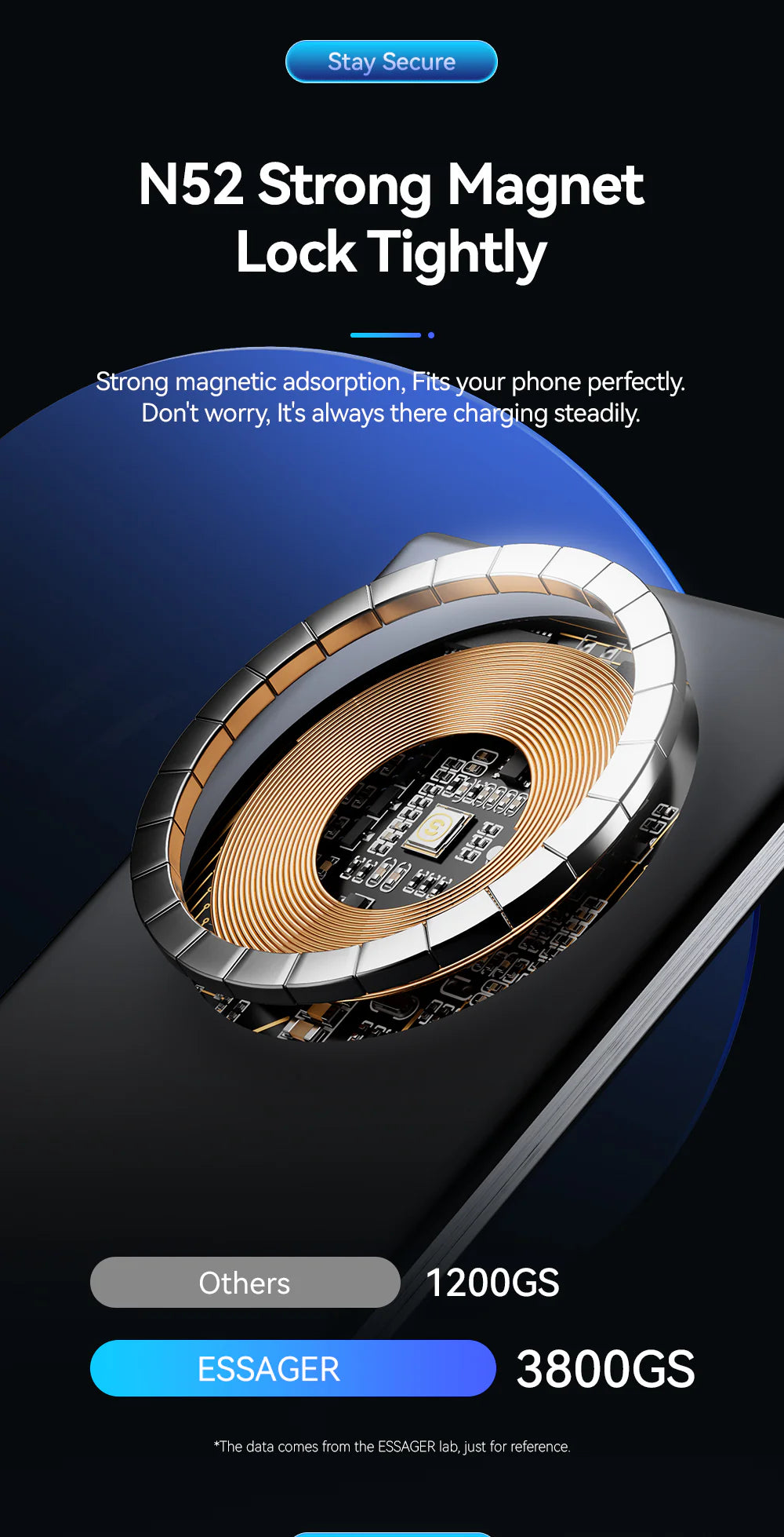 ESSAGER Shangyue PD 20W 5000mAh Magnetic Wireless Power Bank