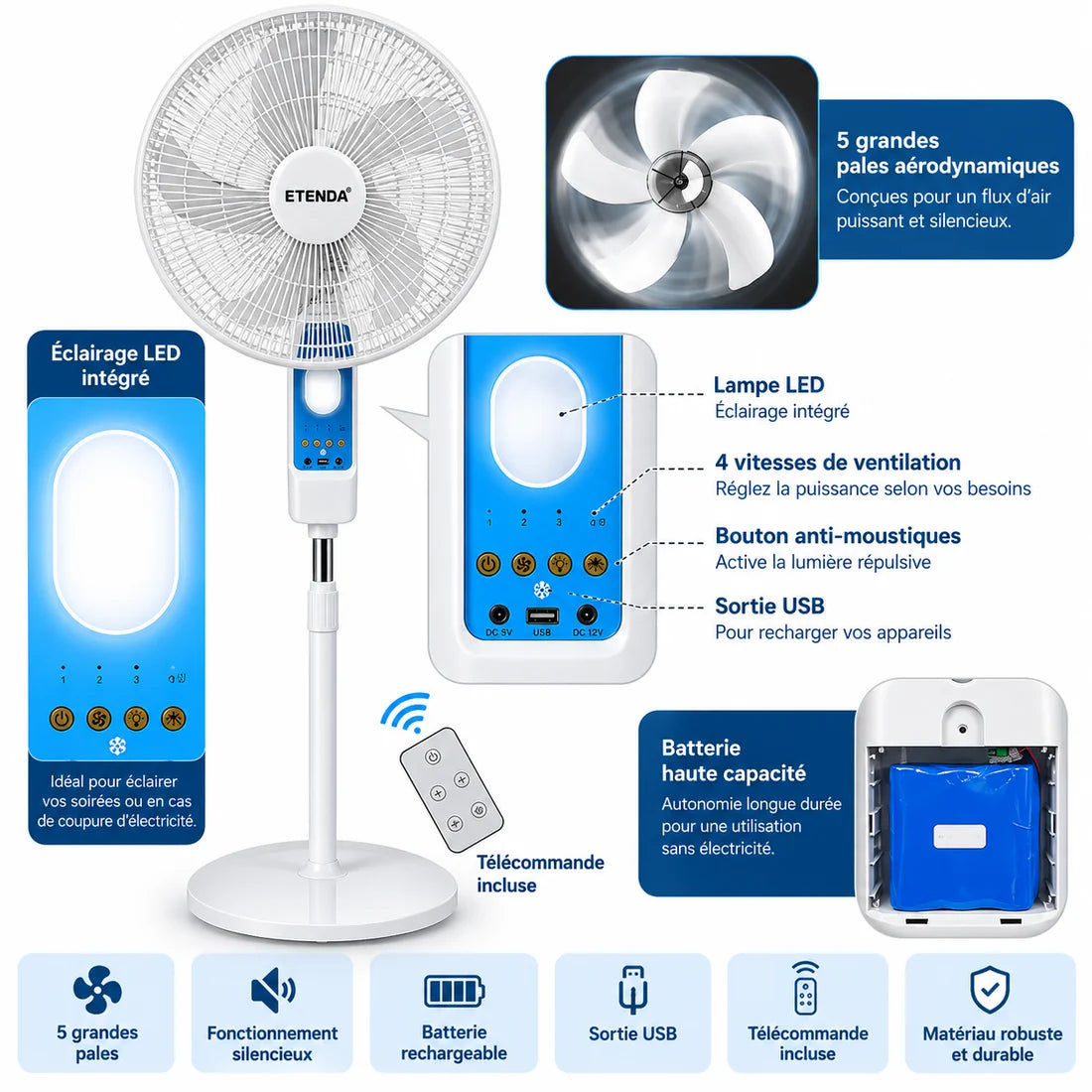 VENTILATEUR SOLAIRE RECHARGEABLE – 4 VITESSES
