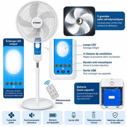 VENTILATEUR SOLAIRE RECHARGEABLE – 4 VITESSES