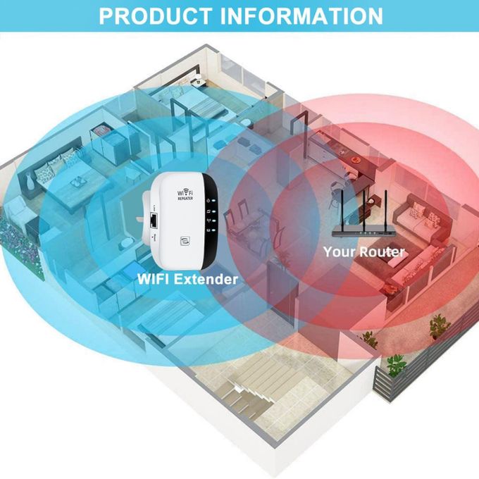 Répéteur Amplificateur Booster Extension Wifi 300mbps 2.4GHz IEEE 802.11 b/g/n