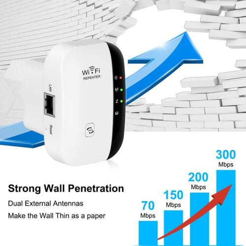 Répéteur Amplificateur Booster Extension Wifi 300mbps 2.4GHz IEEE 802.11 b/g/n