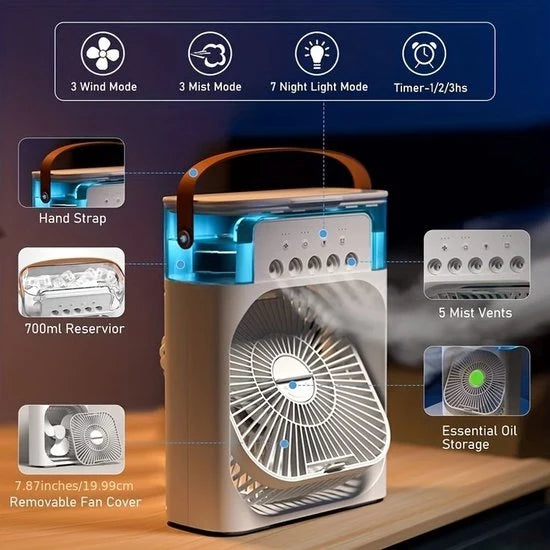 Mini Clim ventilateur
