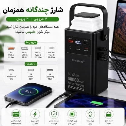 DAKEWEI Power Bank Super Rapide 50000mAh (Modèle DKW-P26A) Noir avec Bande Blanche Élégante prix 🏷️ 15000FC 🔥