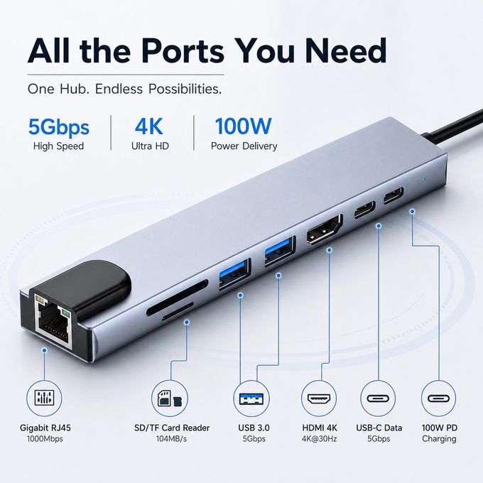 Hub USB-C 8-en-1 Adaptateur Multiport avec HDMI 4K, PD 100W, USB 3.0, USB 2.0, Lecteur SD/TF et Port Ethernet RJ45