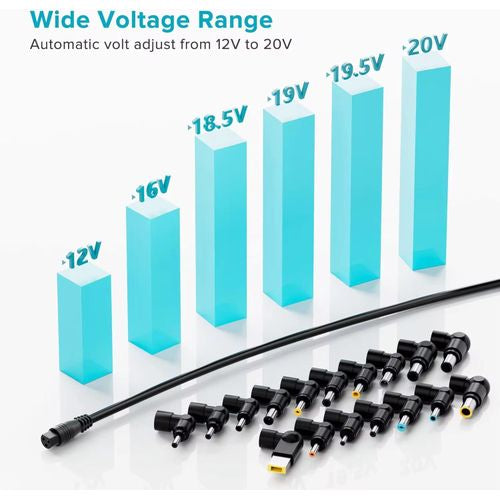 High Quality CHARGEUR RAPIDE UNIVERSEL POUR ordinateur et autres appareils ETC ULTRAPUISSANT