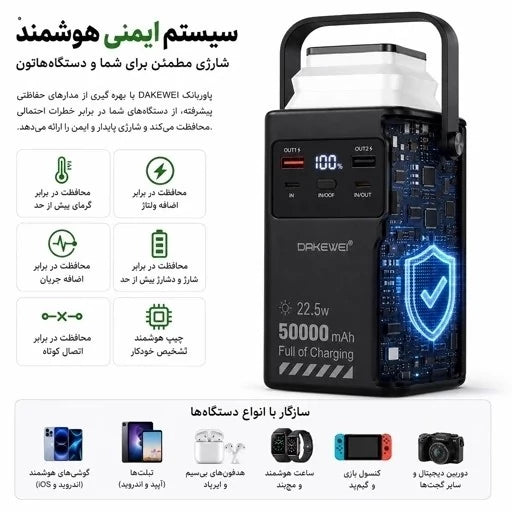 DAKEWEI Power Bank Super Rapide 50000mAh (Modèle DKW-P26A) Noir avec Bande Blanche Élégante prix 🏷️ 15000FC 🔥