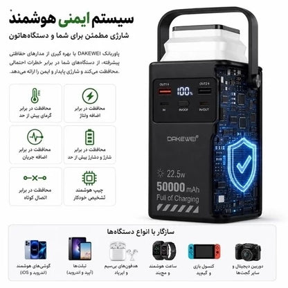 DAKEWEI Power Bank Super Rapide 50000mAh (Modèle DKW-P26A) Noir avec Bande Blanche Élégante prix 🏷️ 15000FC 🔥