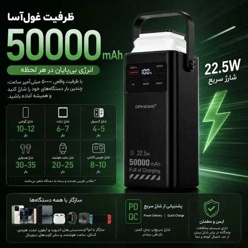 DAKEWEI Power Bank Super Rapide 50000mAh (Modèle DKW-P26A) Noir avec Bande Blanche Élégante prix 🏷️ 15000FC 🔥