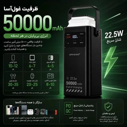 DAKEWEI Power Bank Super Rapide 50000mAh (Modèle DKW-P26A) Noir avec Bande Blanche Élégante prix 🏷️ 15000FC 🔥