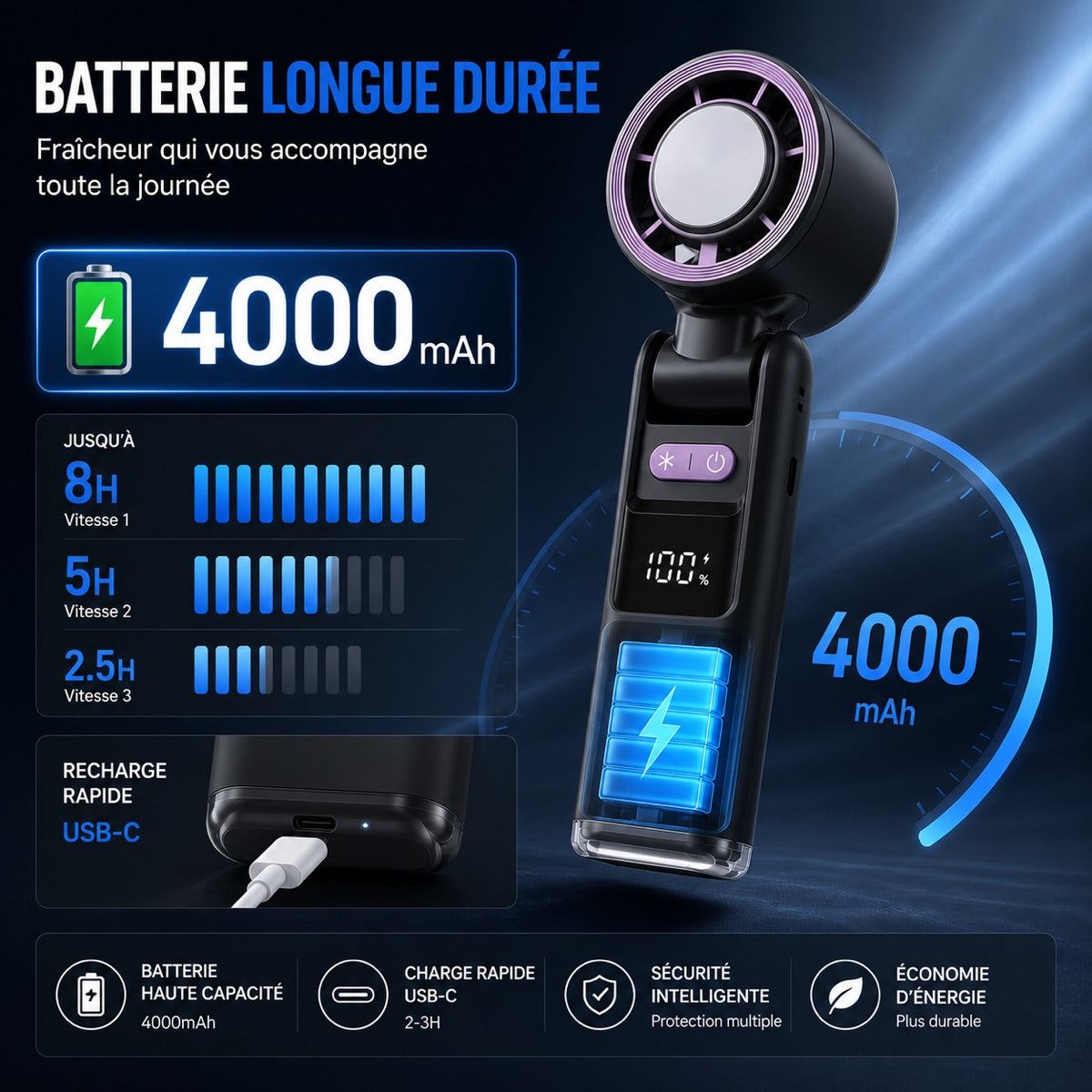 Ventilateur de Poche Rechargeable