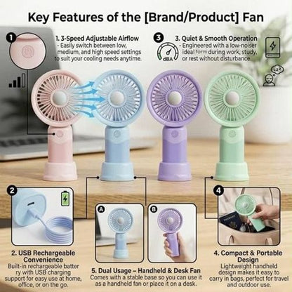Mini Ventilateur Portable Rechargeable MiniFan USB